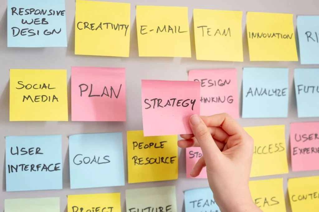 Best Digital marketing strategy